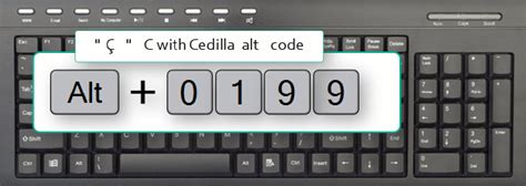 pahindot.c|comment faire le c cédille en minuscule.